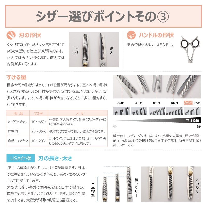 ̵ۡڥץ͡ۥȥߥ󥰥  ɥ꡼໺ 5"Whisker"   ڥå ϥ ǭ