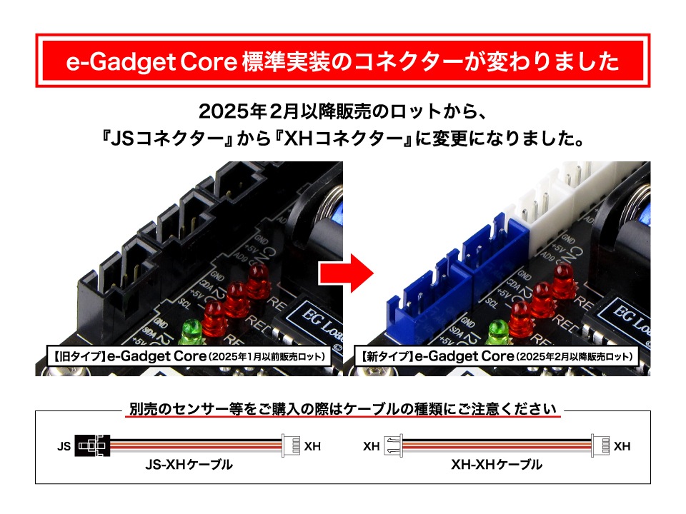 ロボットCPU基板 e-Gadget Core | ロボット,コントローラー