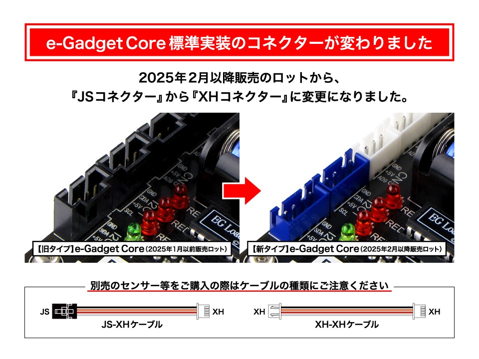 ܥåCPU e-Gadget Core