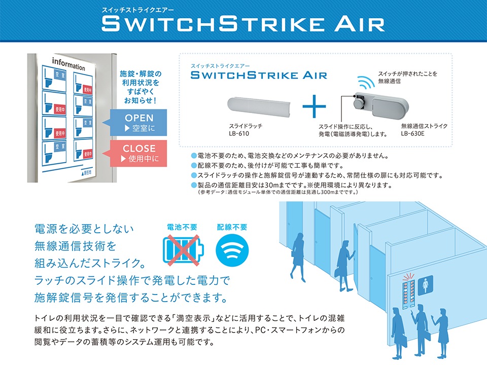 SwitchStrike Air(LB-630E) + 饤ɥå(LB-612) å