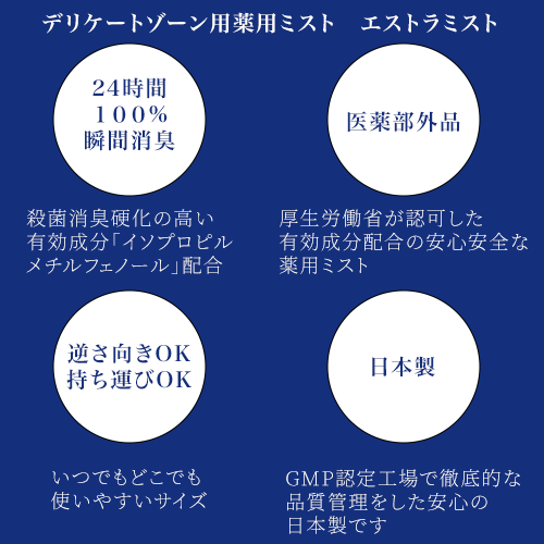 【まとめ買い】エストラミスト（薬用消臭ミスト）　3個