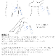 【まとめ買い】エストラミスト（薬用消臭ミスト）　3個