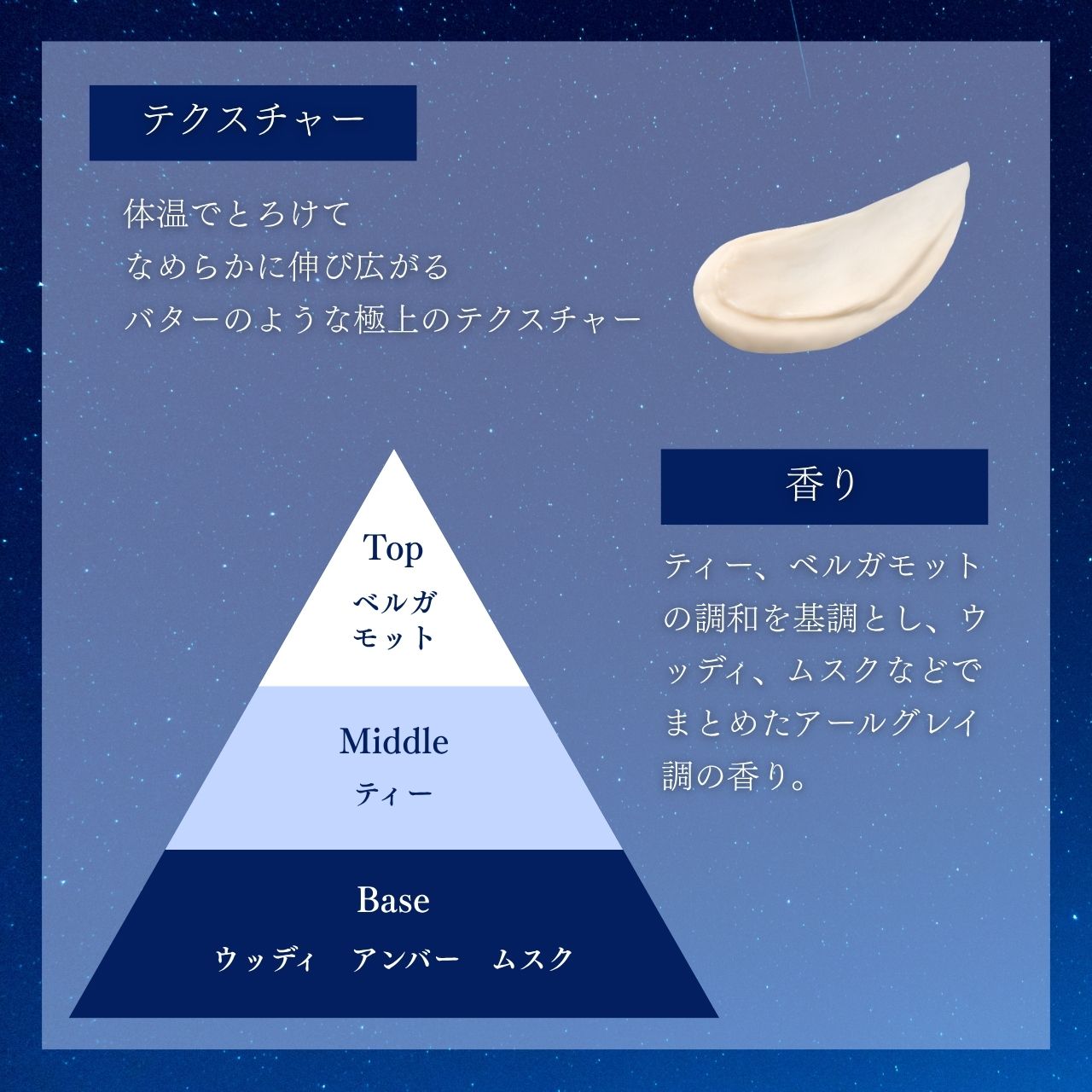 ディアナージュ リネイター グランプラス