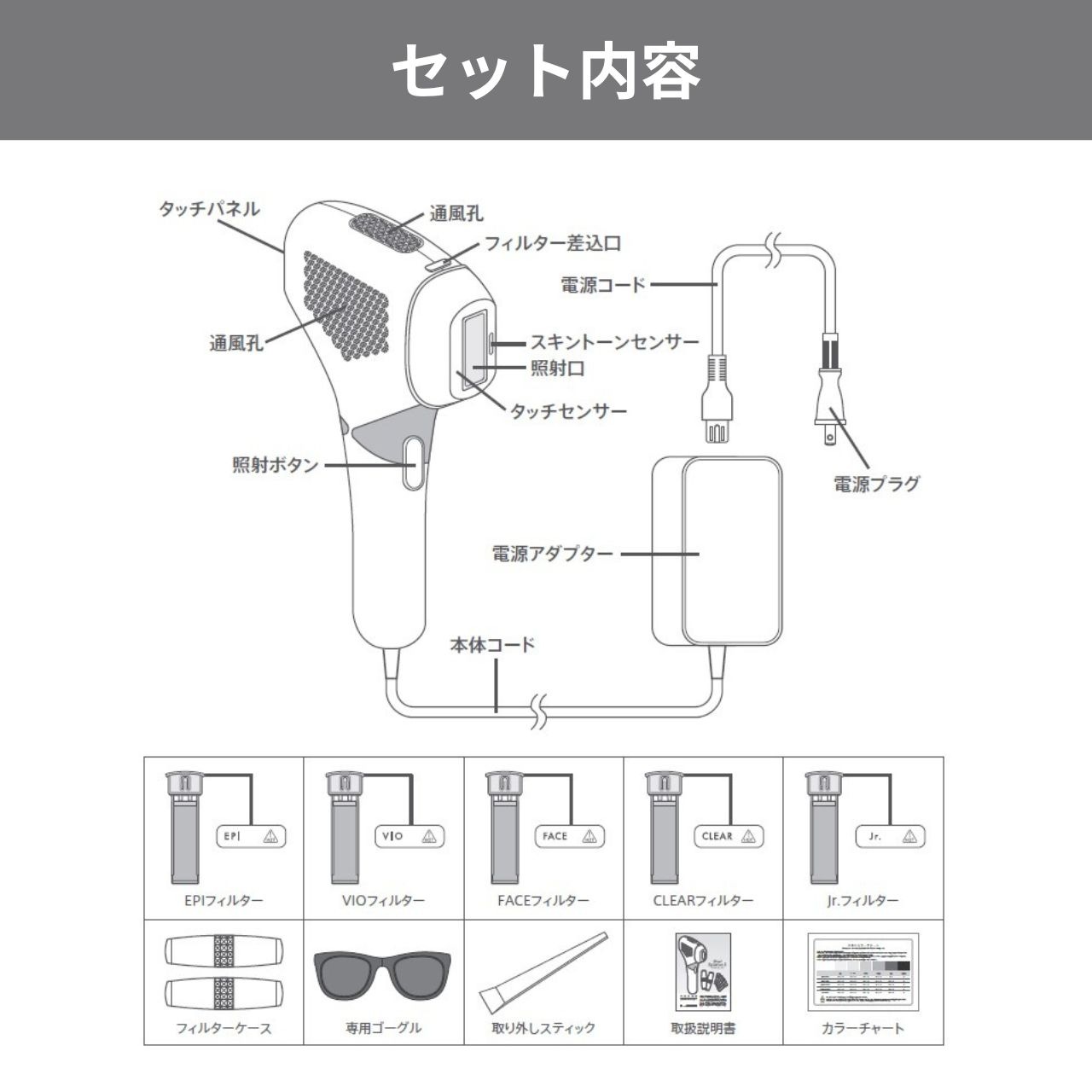 ディアンジェ エピレーションⅡ