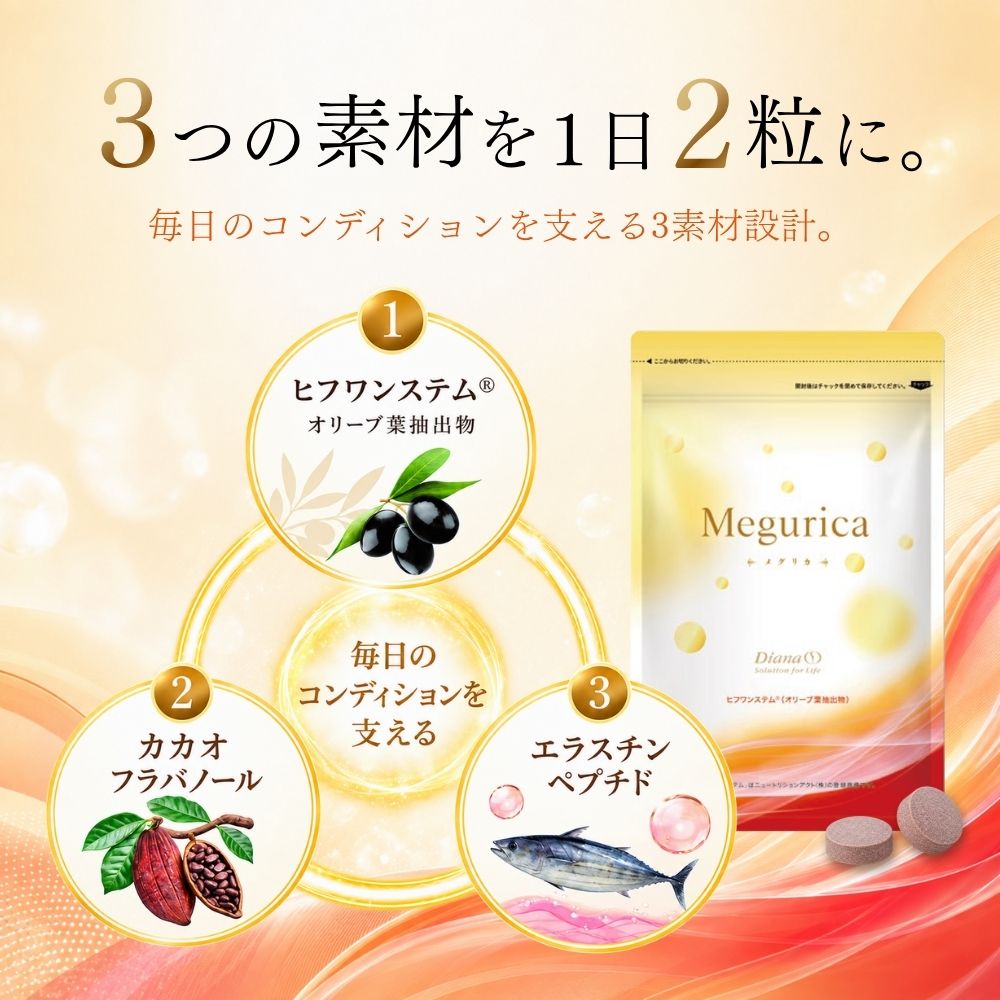 メグリカ 定期お届けコース 2ヶ月ごと：2袋