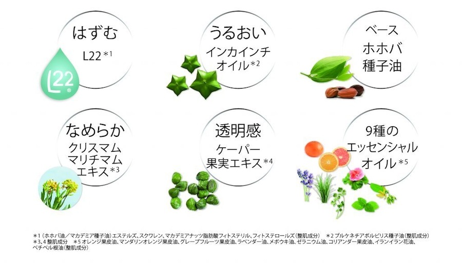 ディアナージュ ユイール