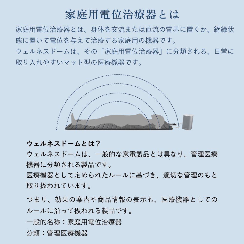 ウェルネスドーム