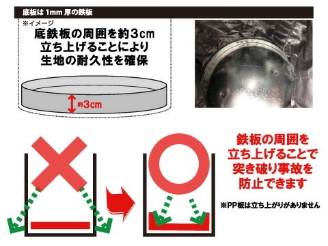 Ķ�����緿���Ȥ��Хå� �ΥХå� N-BAG�ڦ�600/��600/����̵/��PP�ĥ�����/����ٽ�100kg��