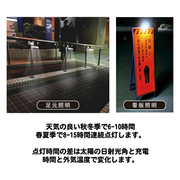 �����顼��LED�ޥ���饤��