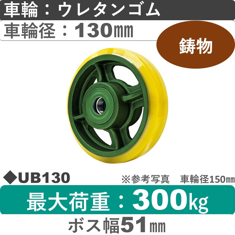 UB130 浪花製作所 ウレタン車輪130㎜