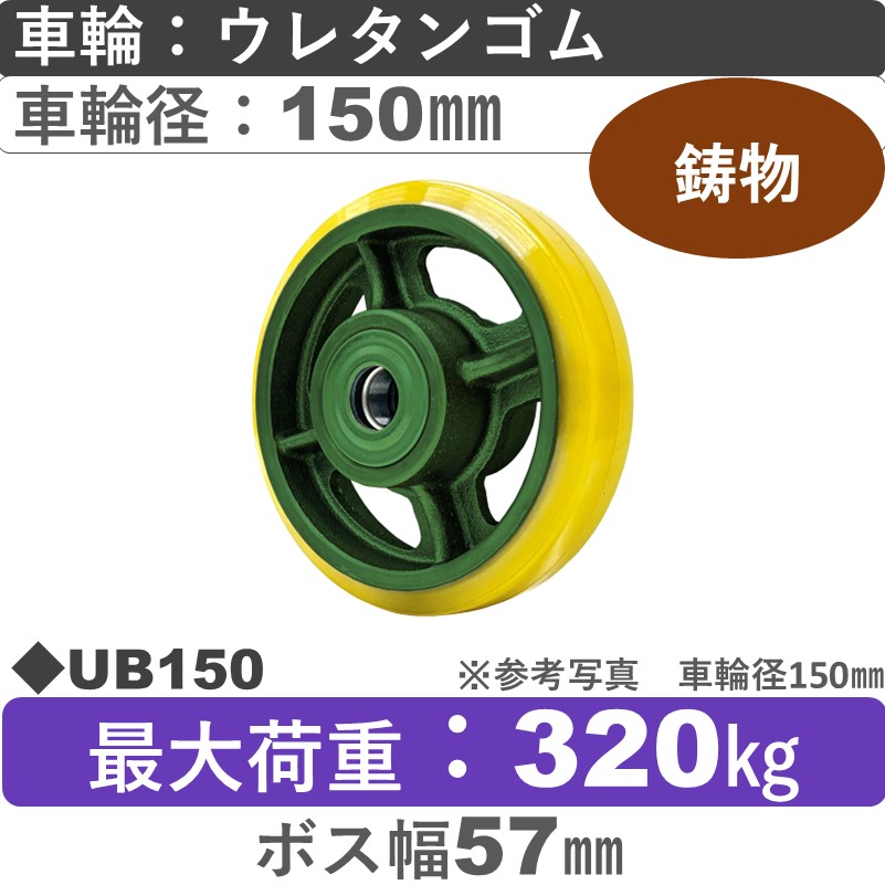 UB150 浪花製作所 ウレタン車輪150㎜