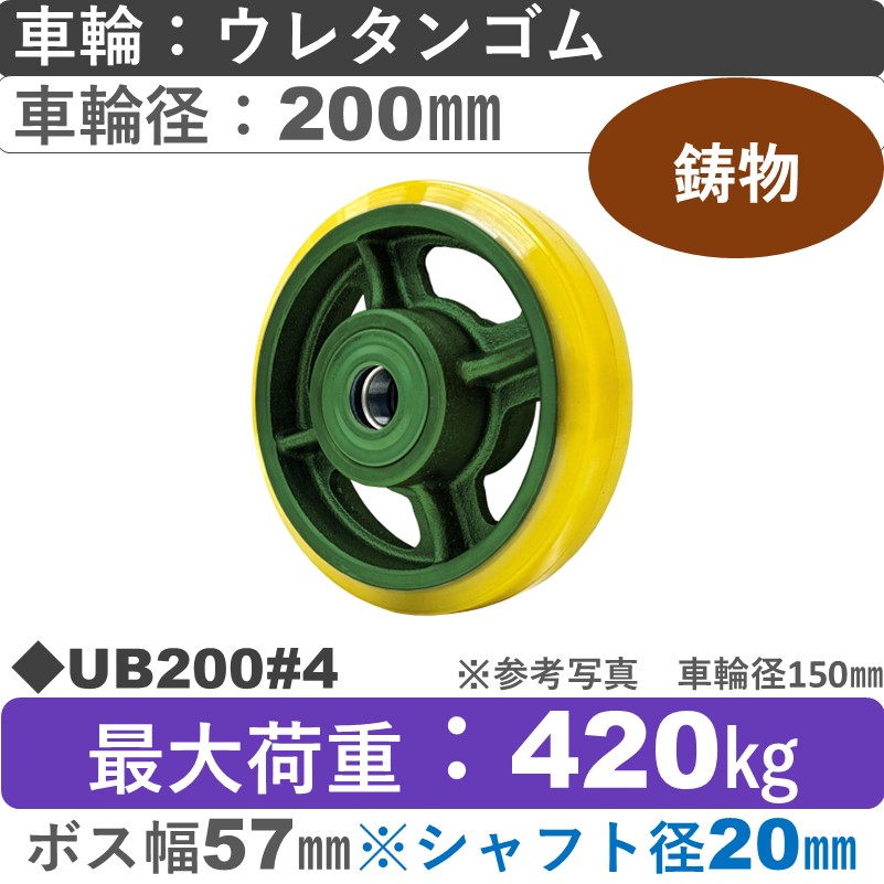 UB200＃4軸径φ20㎜ 浪花製作所 ウレタン車輪200㎜