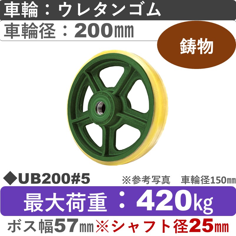 UB200＃5軸径φ25㎜ 浪花製作所 ウレタン車輪200㎜