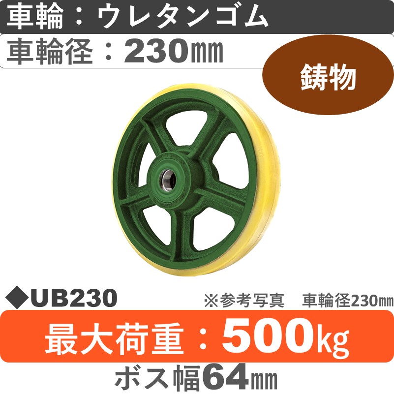 UB230 浪花製作所 ウレタン車輪230㎜