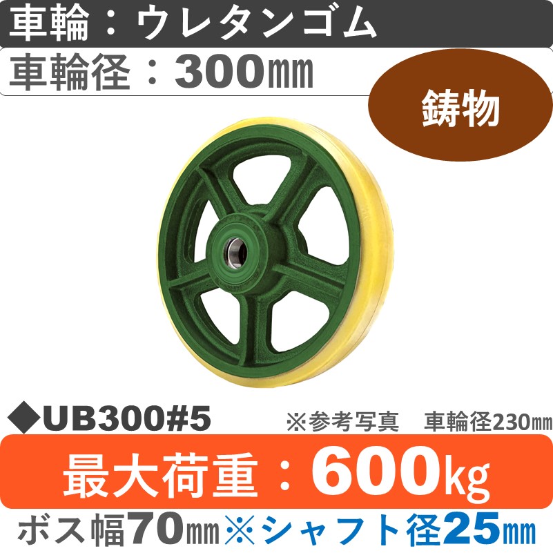 UB300＃5軸径φ25㎜ 浪花製作所 ウレタン車輪300㎜