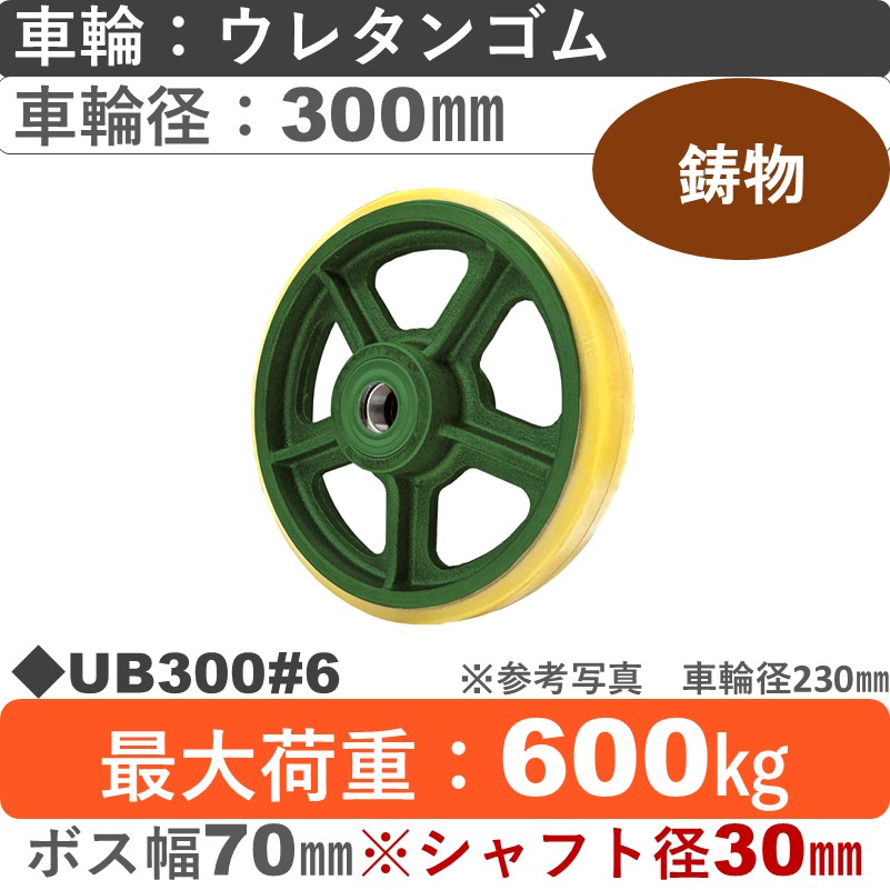 UB300＃6軸径φ30㎜ 浪花製作所 ウレタン車輪300㎜