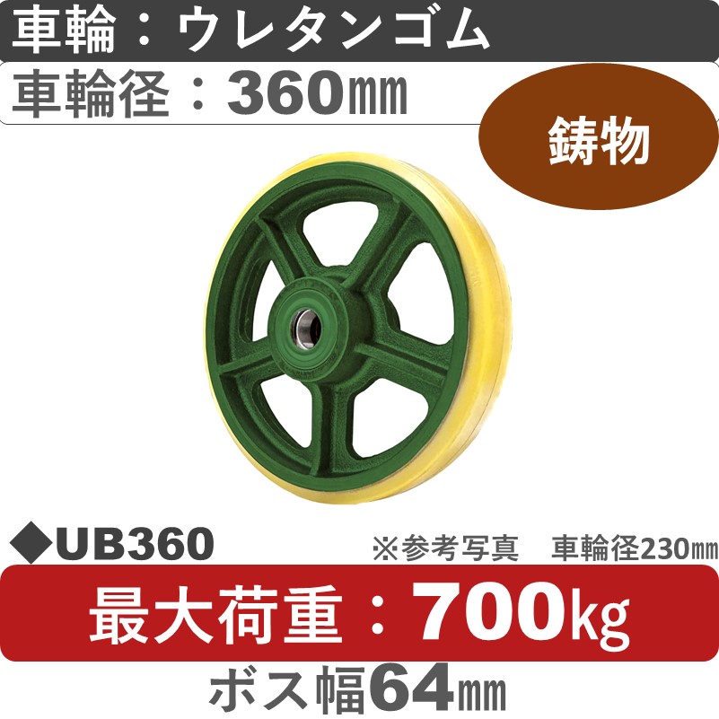 UB360 浪花製作所 ウレタン車輪360㎜