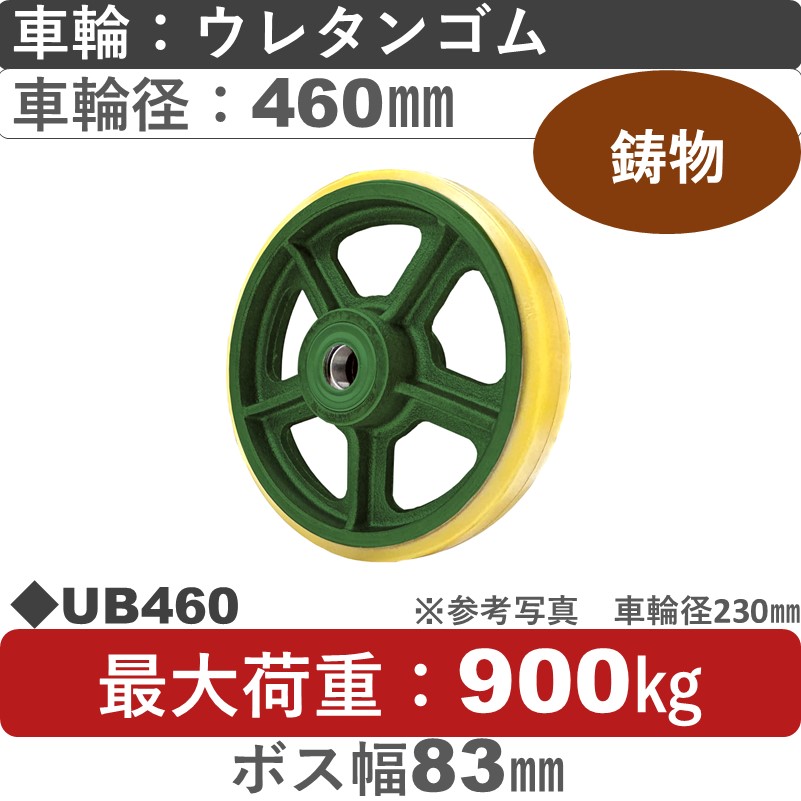 UB460 浪花製作所 ウレタン車輪460㎜