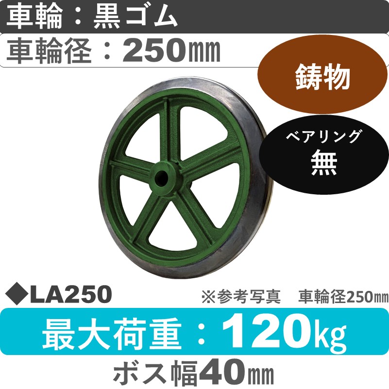 LA250 浪花製作所 ゴム車輪250㎜