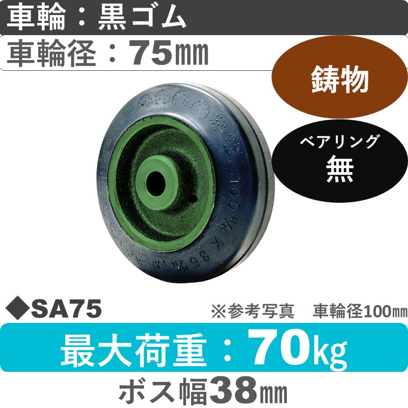 SA75 浪花製作所 ゴム車輪75㎜