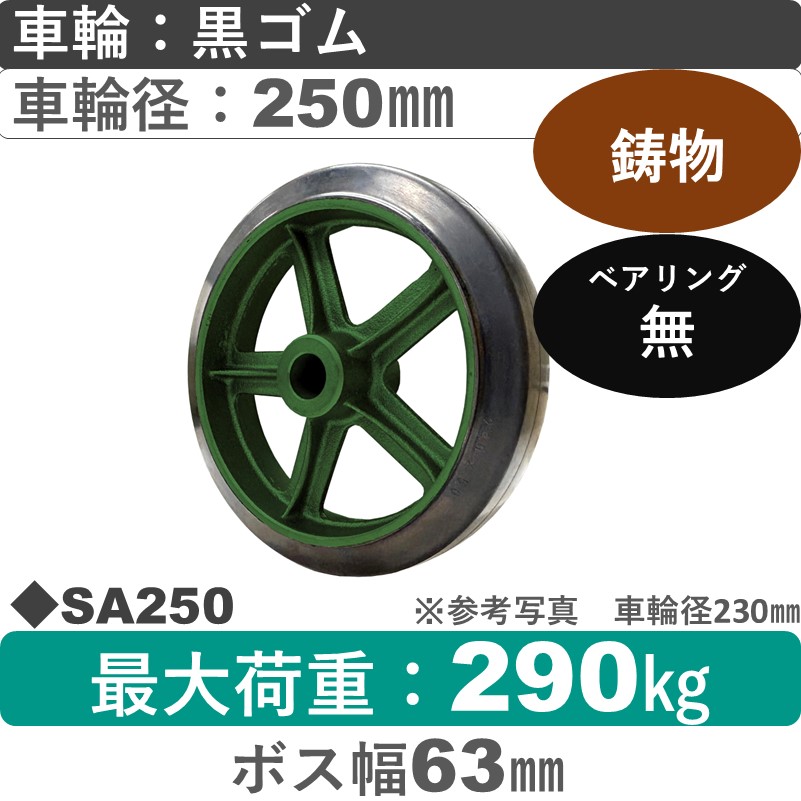 SA250 浪花製作所 ゴム車輪250㎜