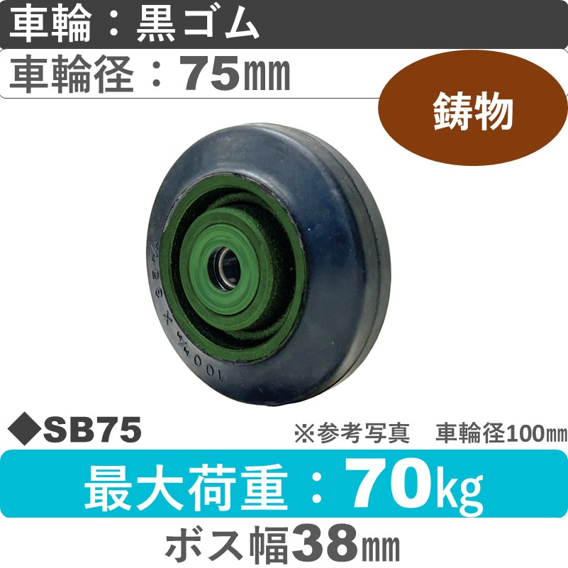 SB75 浪花製作所 ゴム車輪75㎜