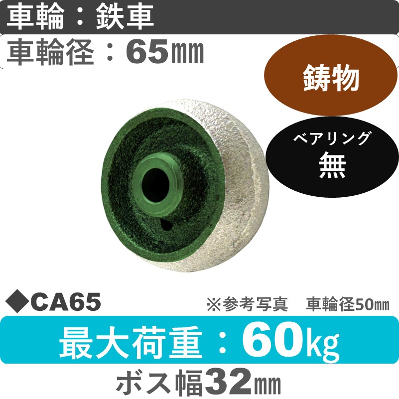 CA65 浪花製作所 鉄車輪65㎜