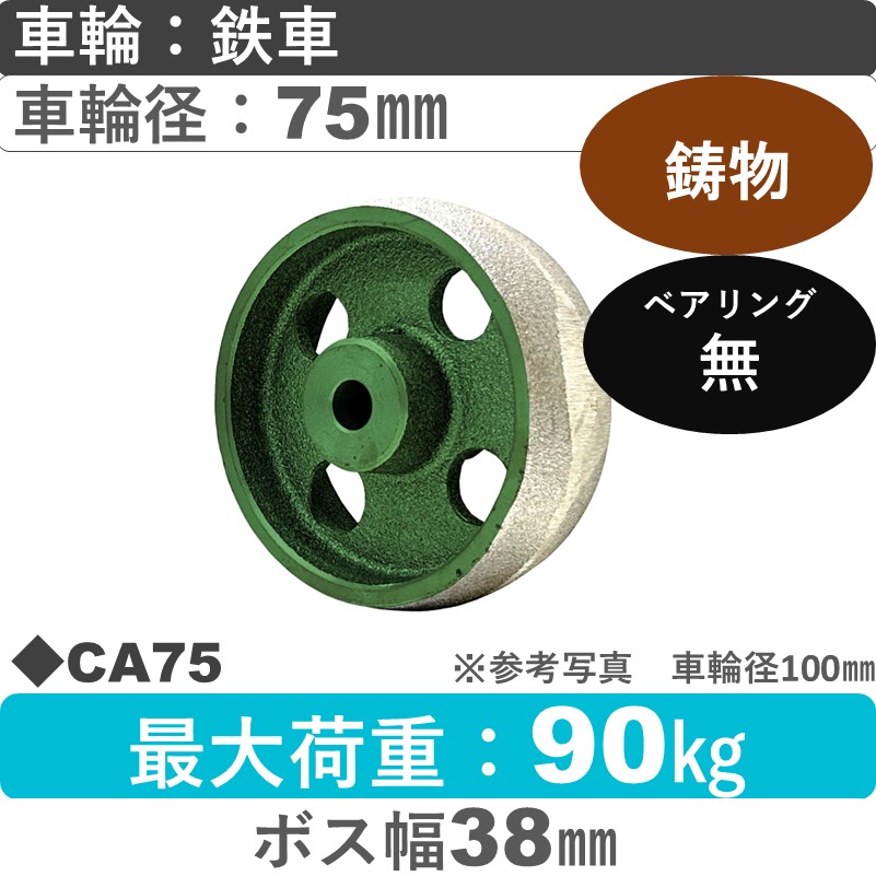 CA75 浪花製作所 鉄車輪75㎜