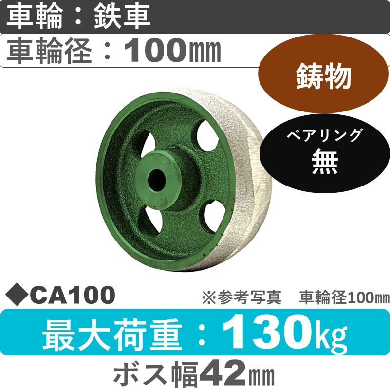 CA100 浪花製作所 鉄車輪100㎜