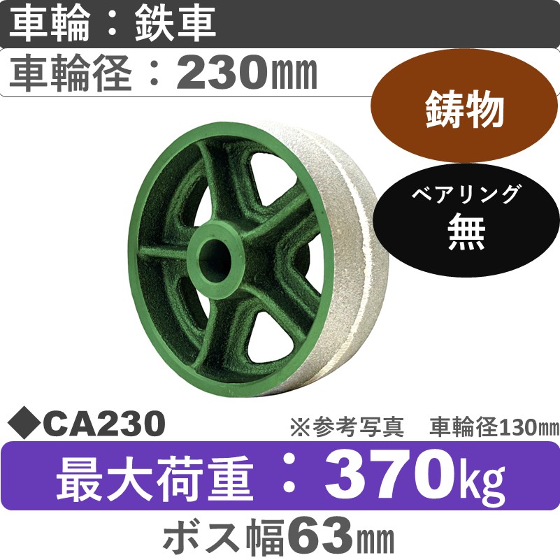 CA230 浪花製作所 鉄車輪230㎜