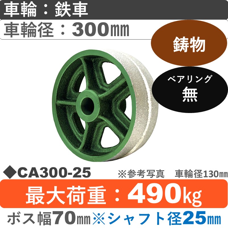 CA300 浪花製作所 鉄車輪300㎜