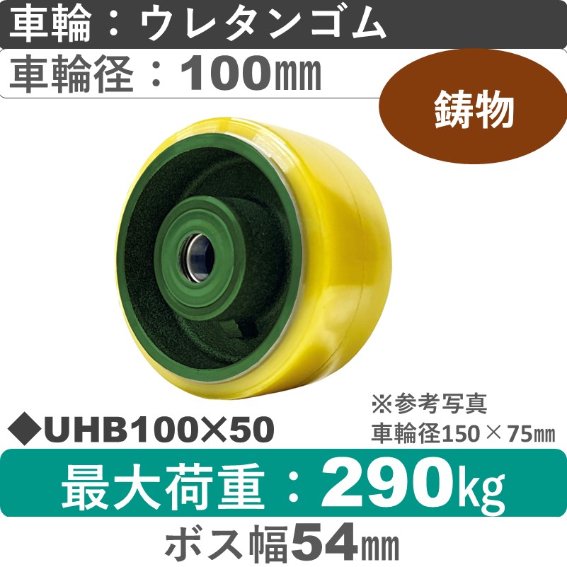 UHB100×50 浪花製作所 ウレタン車輪100㎜