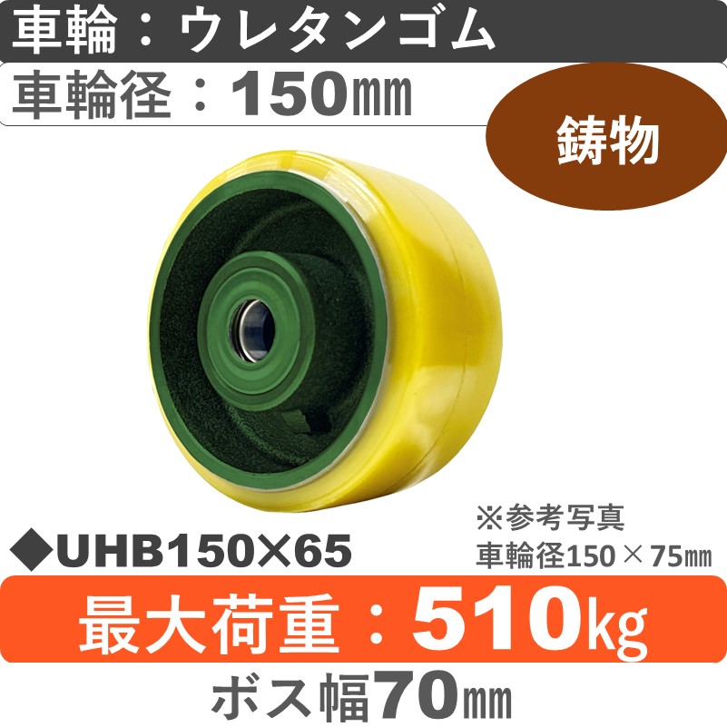 UHB150×65 浪花製作所 ウレタン車輪150㎜