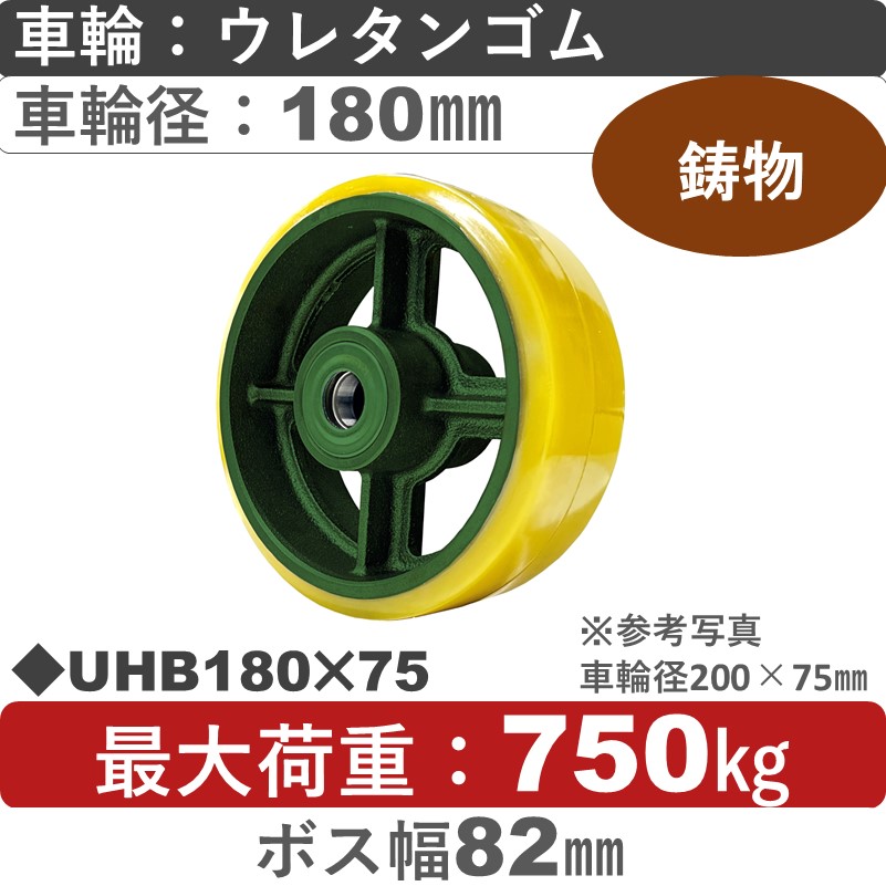 UHB180×75 浪花製作所 ウレタン車輪180㎜