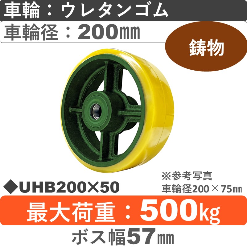 UHB200×50 浪花製作所 ウレタン車輪200㎜