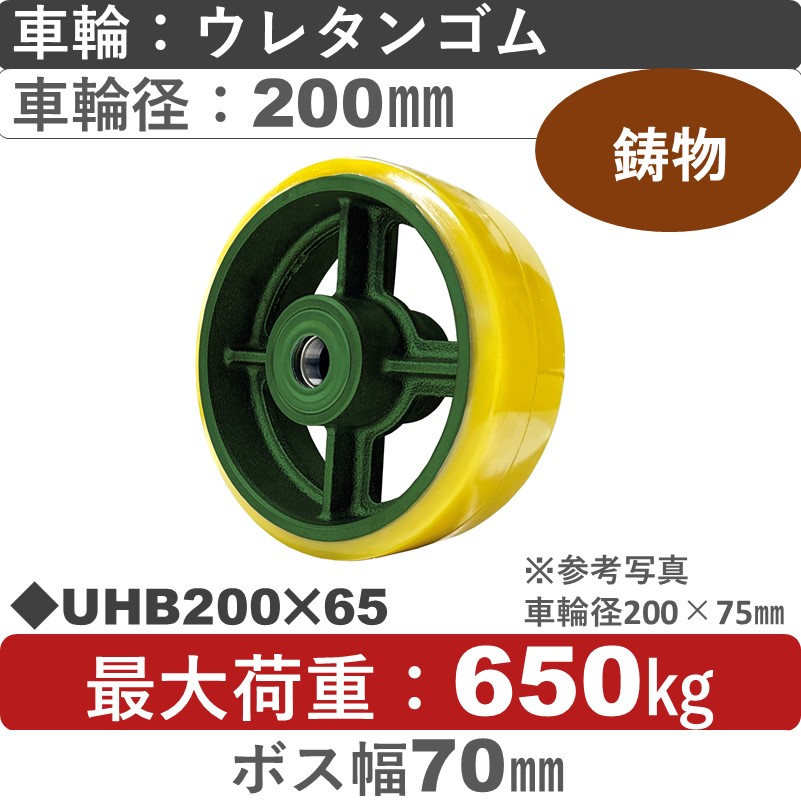 UHB200×65 浪花製作所 ウレタン車輪200㎜