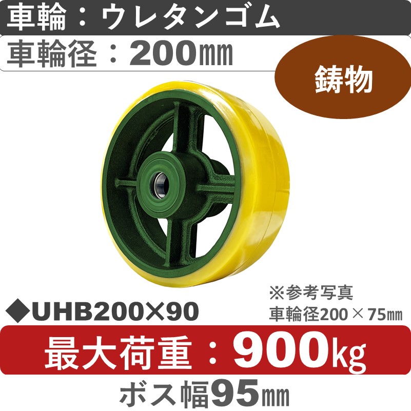 UHB200×90 浪花製作所 ウレタン車輪200㎜