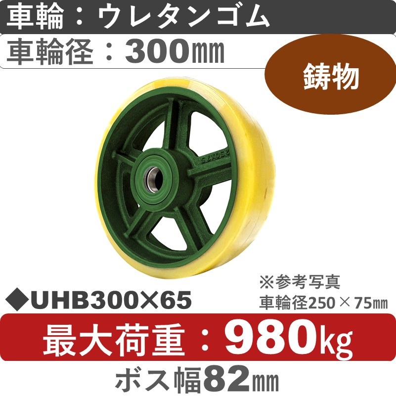 UHB300×65 浪花製作所 ウレタン車輪300㎜