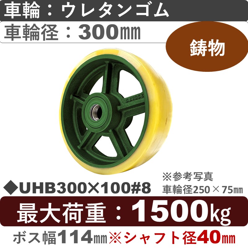 UHB300×100＃8軸径φ40㎜ 浪花製作所 ウレタン車輪300㎜