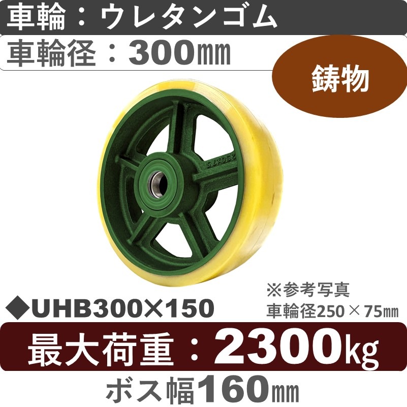 UHB300×150 浪花製作所 ウレタン車輪300㎜