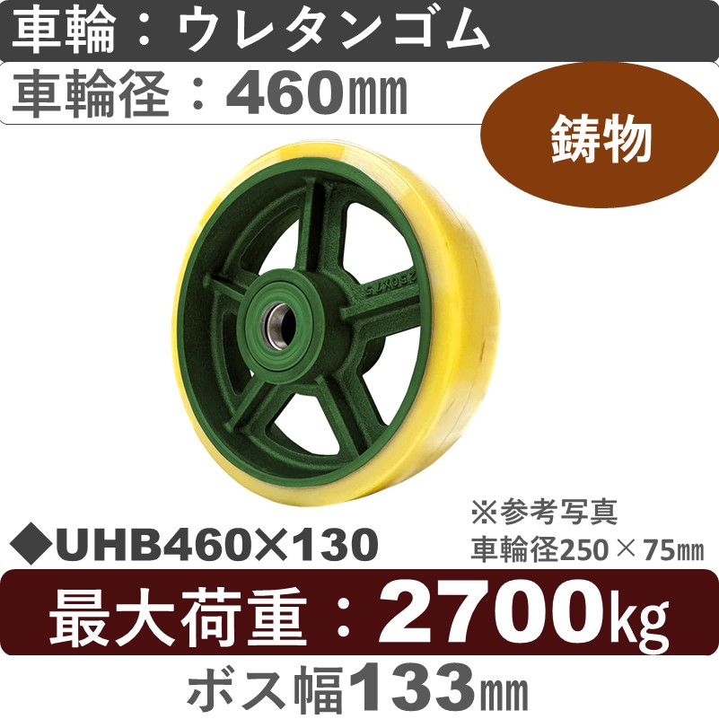 UHB460×130＃12軸径φ60㎜ 浪花製作所 ウレタン車輪460㎜