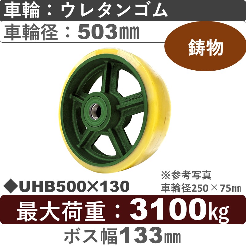 UHB500×130＃10軸径φ50㎜ 浪花製作所 ウレタン車輪503㎜