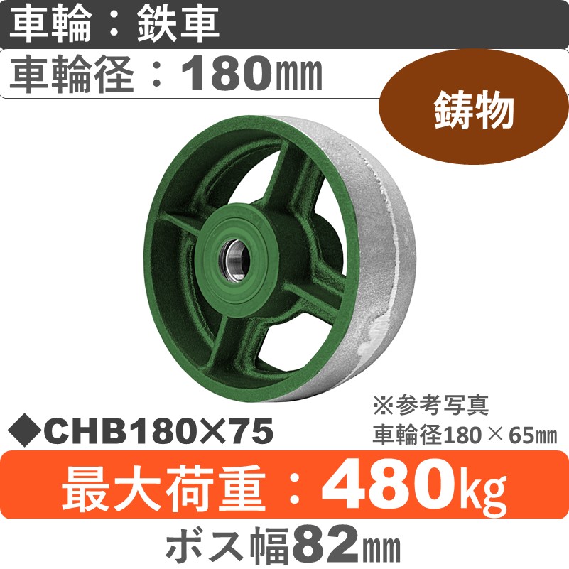 CHB180×75 浪花製作所 ゴム車輪180㎜