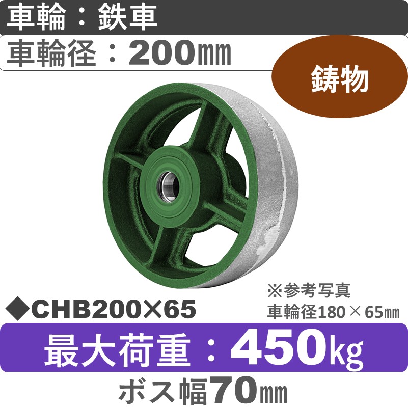 CHB200×65 浪花製作所 ゴム車輪200㎜