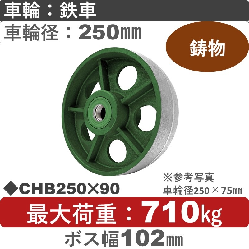 CHB250×90 浪花製作所 ゴム車輪250㎜