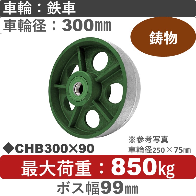 CHB300×90 浪花製作所 ゴム車輪300㎜