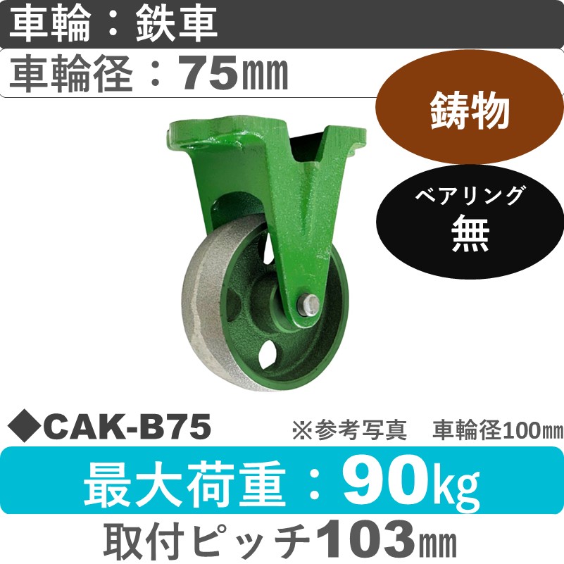 CAK-B75 浪花製作所 キャスター 固定金具 鉄車輪75㎜