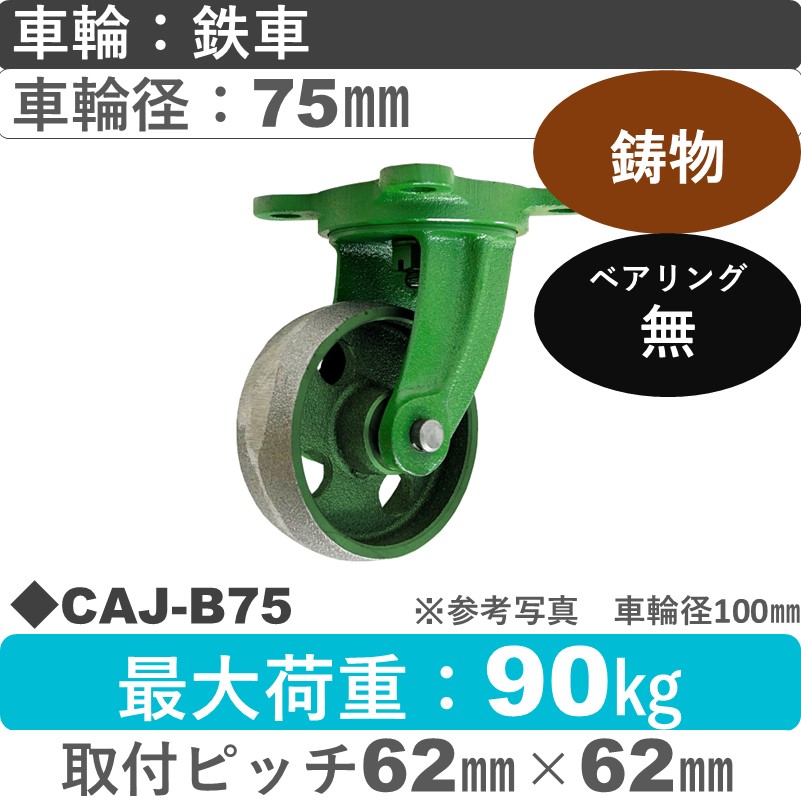 CAJ-B75 浪花製作所 キャスター 自在金具 鉄車輪75㎜