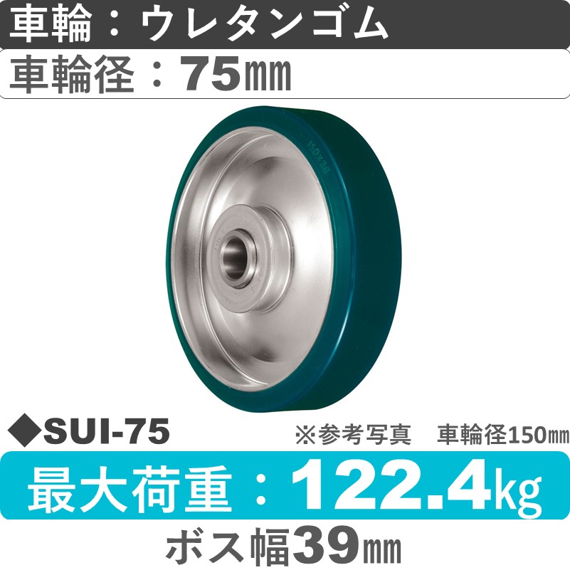 SUI-75 ウカイキャスター ウレタンゴム車輪75㎜