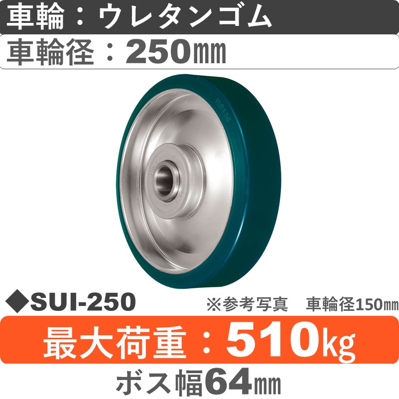 SUI-250 ウカイキャスター ウレタンゴム車輪250㎜
